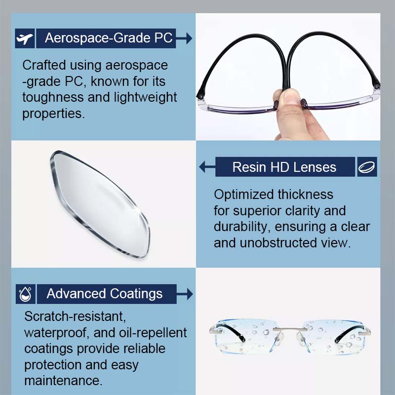 2-in-1 Progressive Reading Glasses With Blue Light Protection
