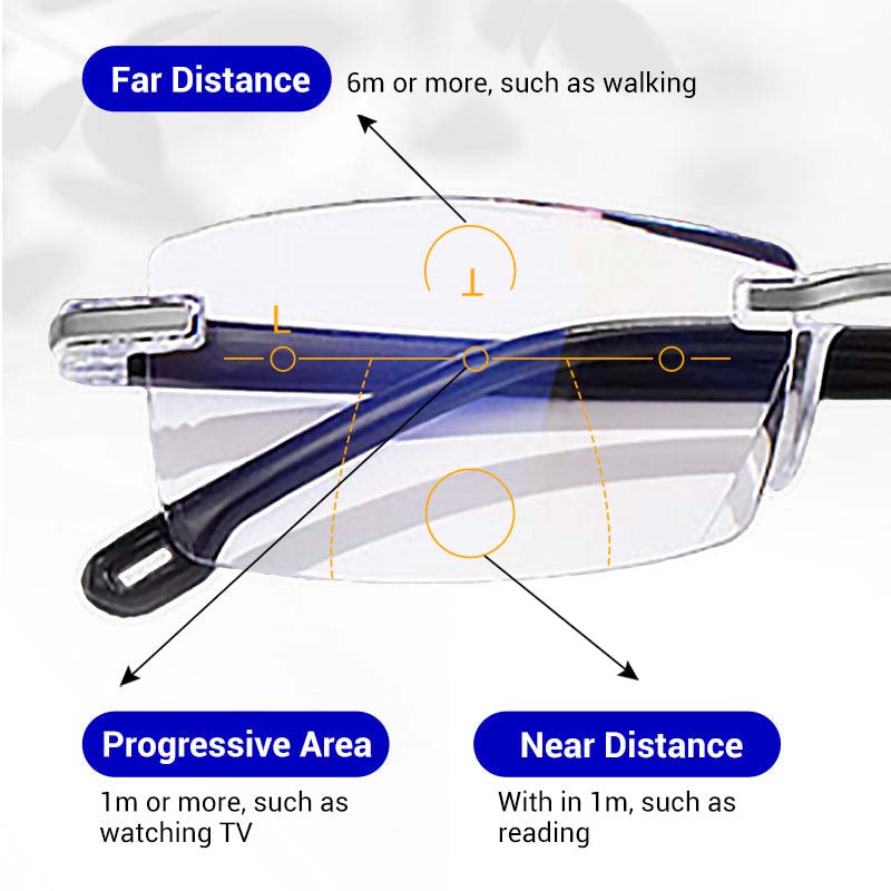 2-in-1 Progressive Reading Glasses With Blue Light Protection